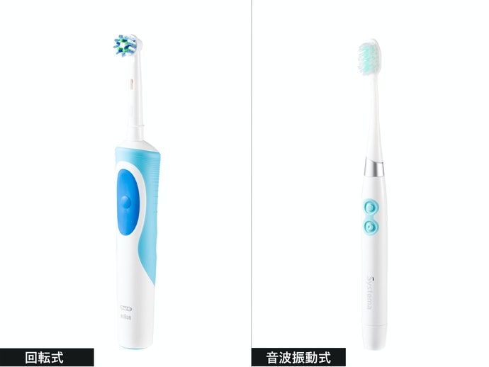 【2021開箱】24款人氣電動牙刷評測